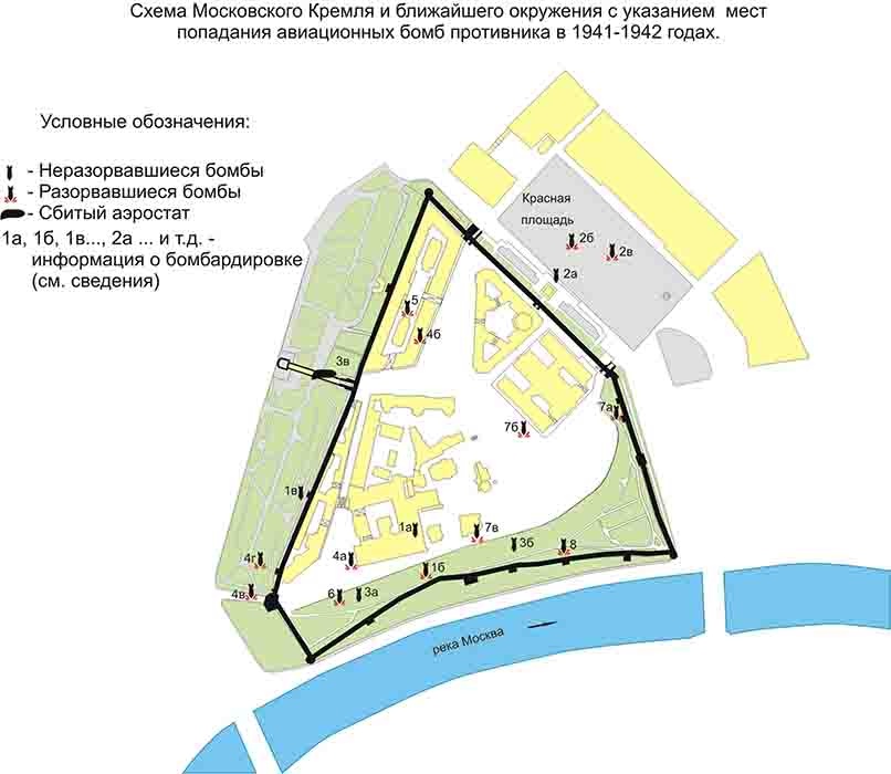 Схема Московского Кремля и ближайшего окружения с указанием мест попадания авиационных бомб противника в 1941-11942 гг.