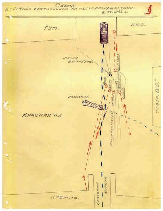 Схема действия сотрудников на месте происшествия 6.11.1942 г.